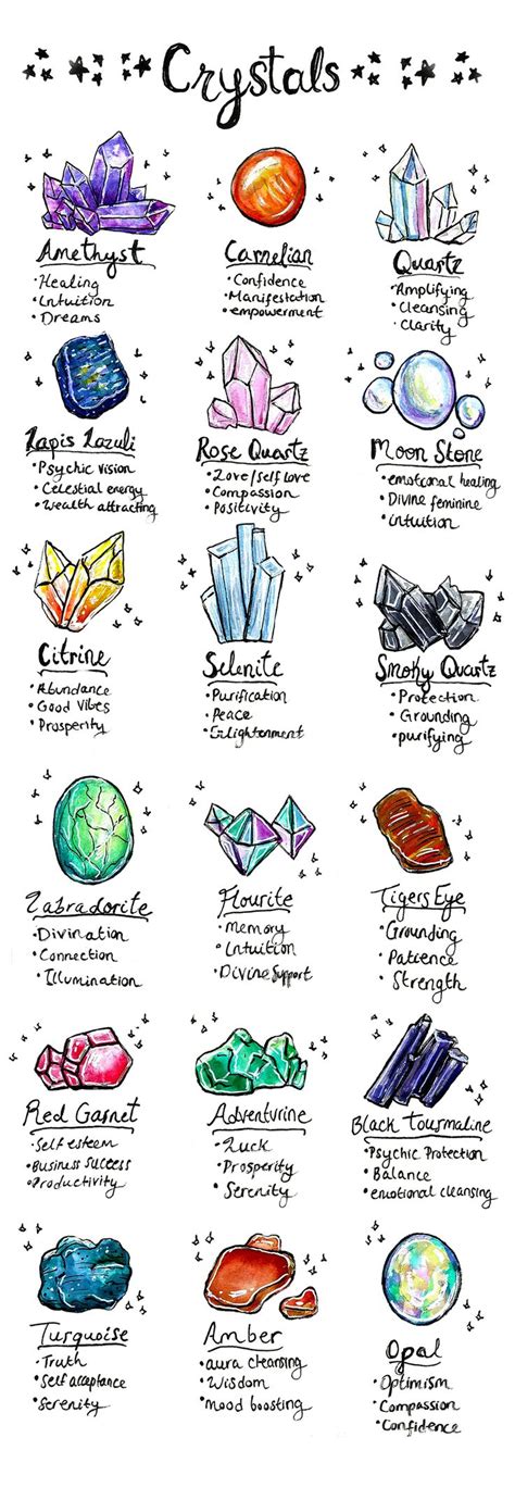 Awaken Your Inner Witch with the Power of Crystals from the Book